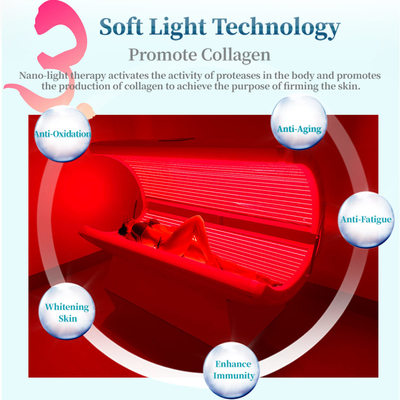 Chiropraktor 660nm 850nm nahe rotem Lichttherapie-Infrarotbett für Schmerzlinderung