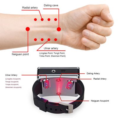 Bluthochdruck Hypertonie Lasertherapie 650nm niedriges Niveau